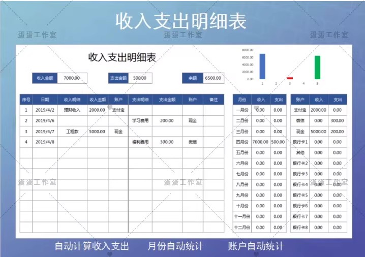图片[4]-财务报表收入支出明细统计管理查询餐厅酒店个人企业店铺家庭饭店-大怪兽分享