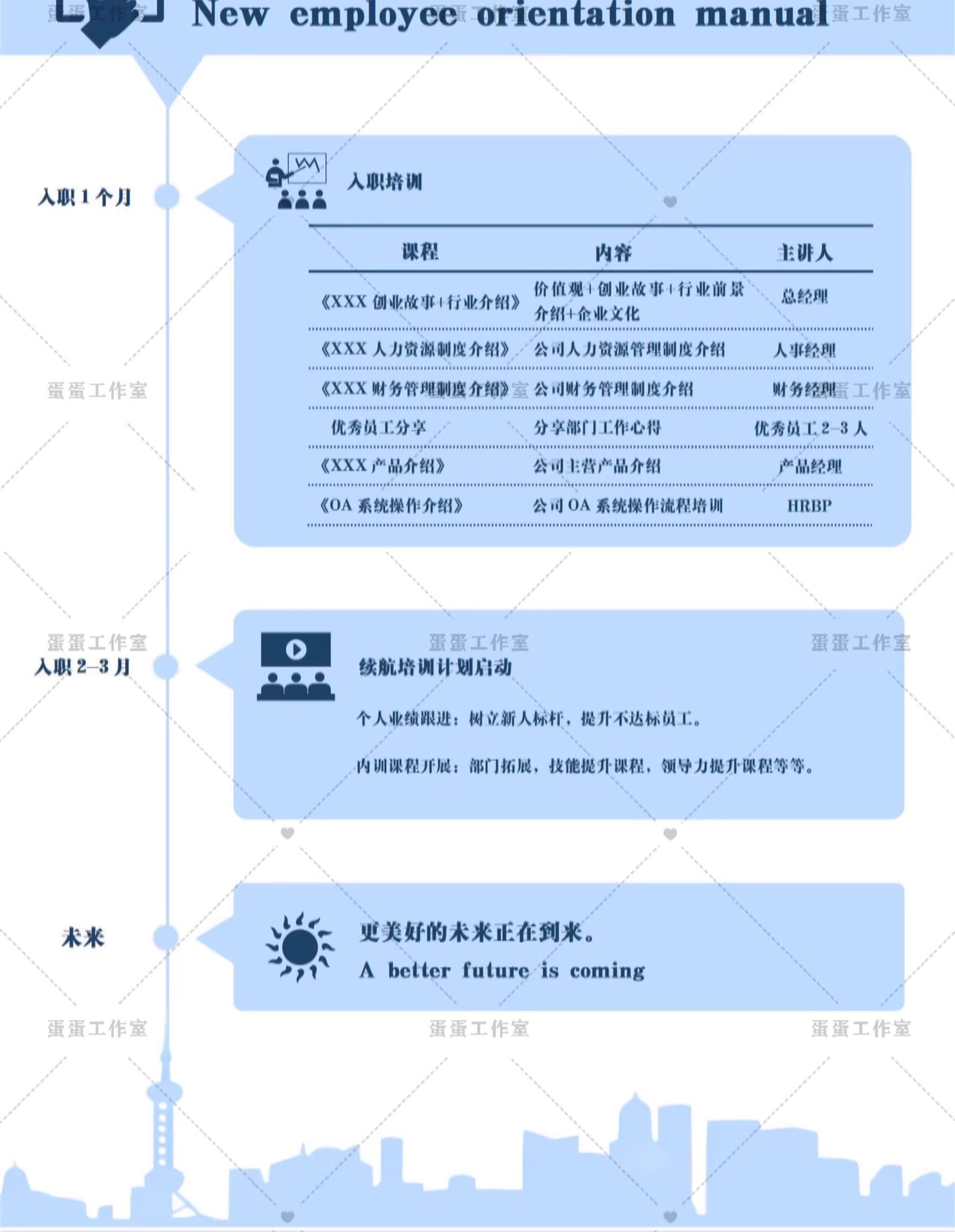 图片[4]-公司新员工入厂入职须知承诺书登记表管理制度酒店引导手册培训-大怪兽分享