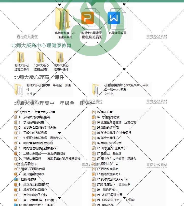 图片[6]-初中心理健康教育优质课活动PPT课件教案 中学生高中青春期案例-大怪兽分享