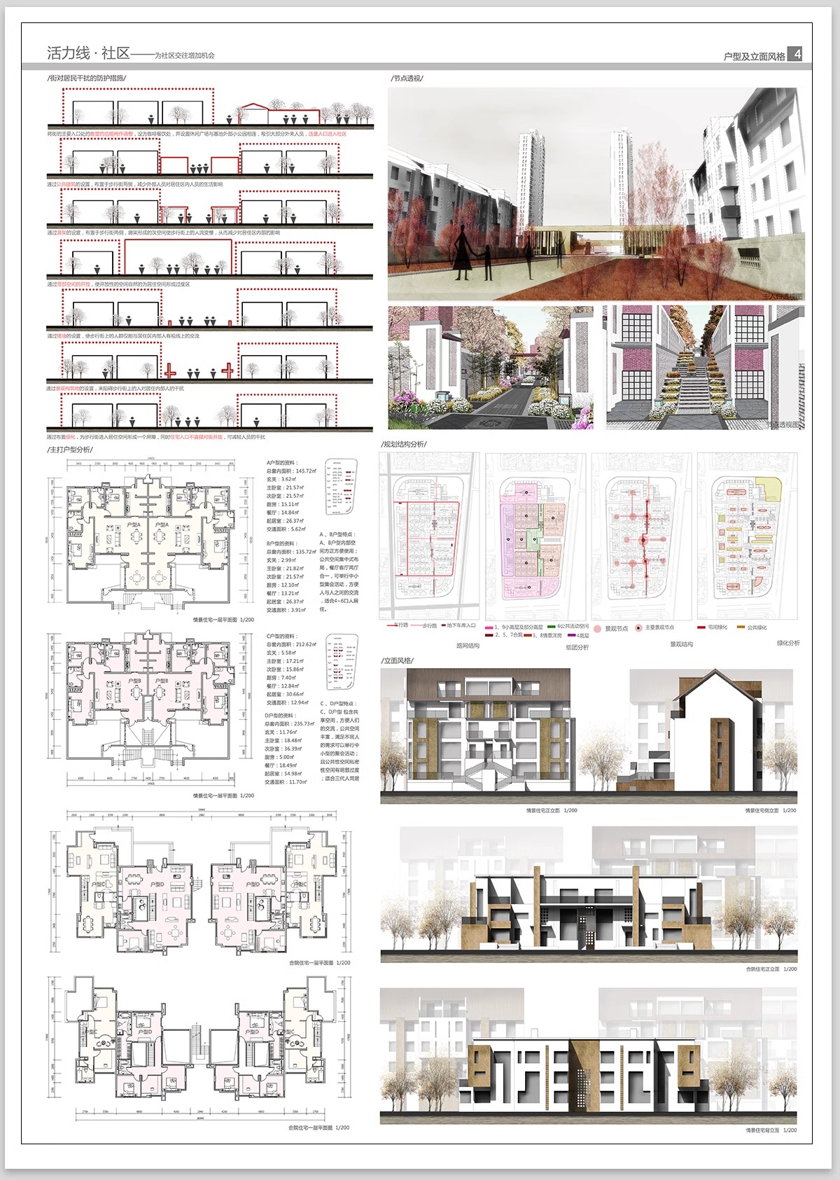 图片[7]-居住区住宅小区建筑景观规划设计PSD展板模板PS分析图分层源文件-大怪兽分享