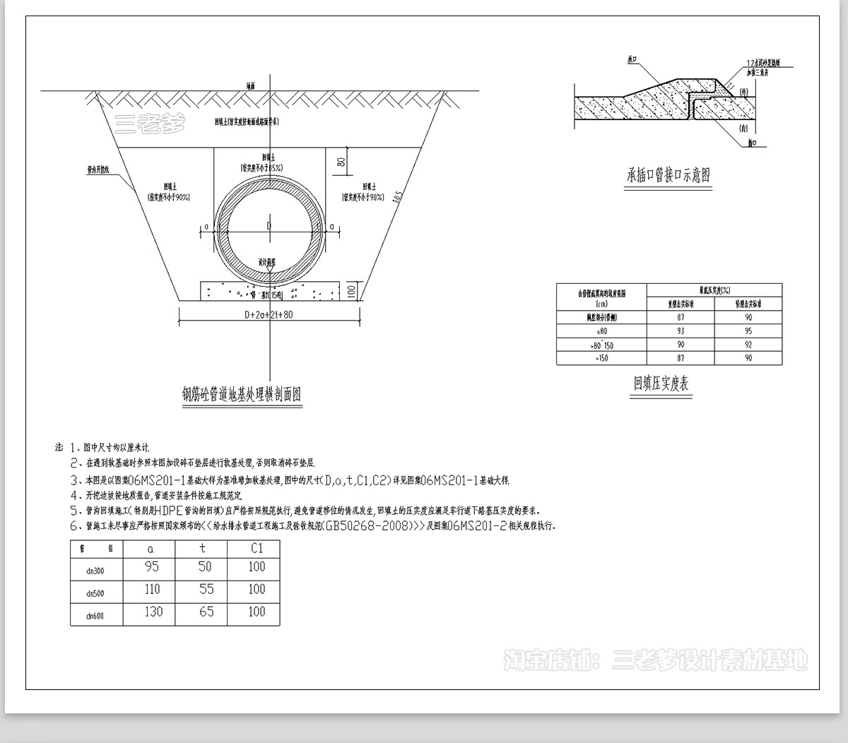 图片[8]-管沟开挖基坑支护CAD施工图 HDPE双壁波纹管管沟开挖回填布置图纸-大怪兽分享