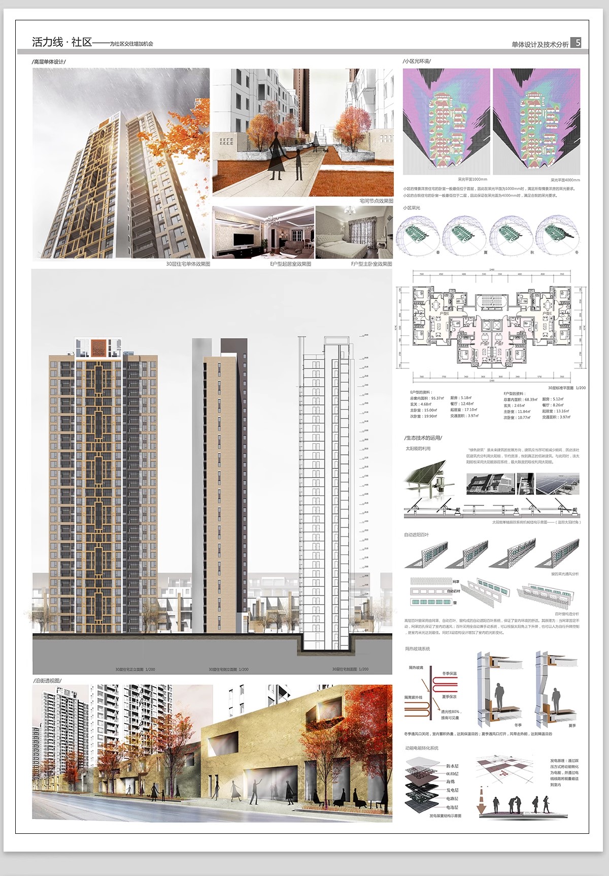 图片[8]-居住区住宅小区建筑景观规划设计PSD展板模板PS分析图分层源文件-大怪兽分享
