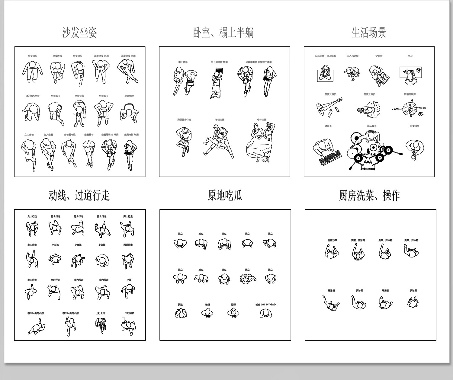 图片[9]-2025人物俯视顶视CAD图库图块站坐人体动作素材运动线稿dwg模块-大怪兽分享