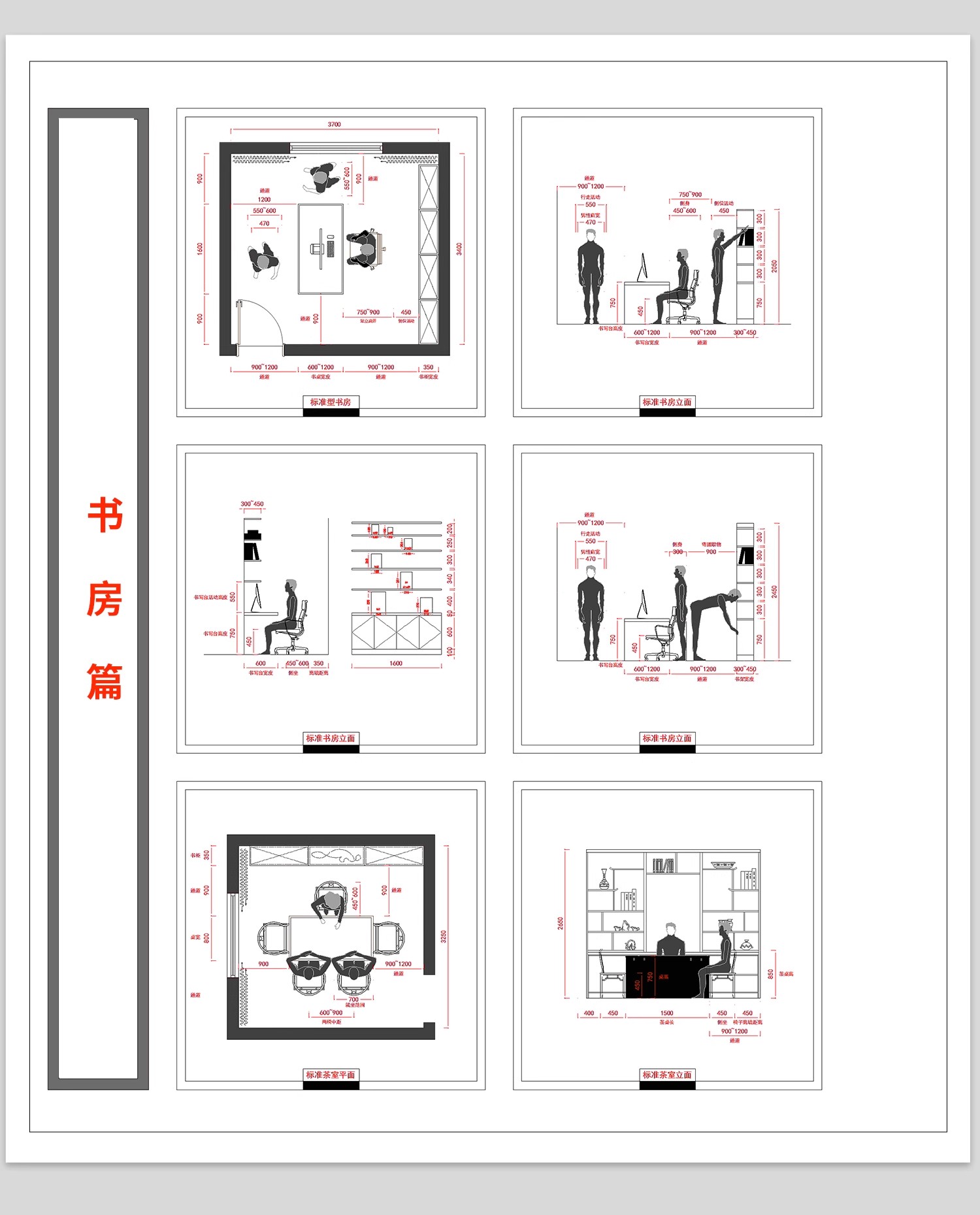 图片[9]-全屋室内设计尺寸人体工程学家装标准CAD施工图布局住宅空间方案-大怪兽分享