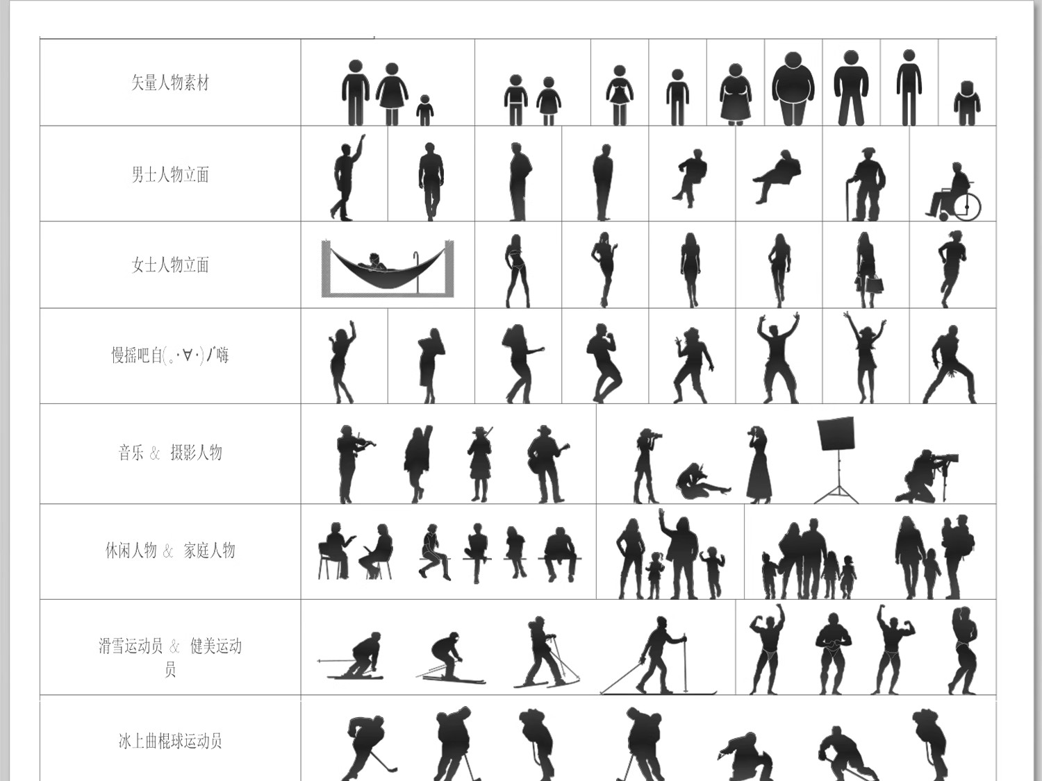 图片[10]-2025人物俯视顶视CAD图库图块站坐人体动作素材运动线稿dwg模块-大怪兽分享