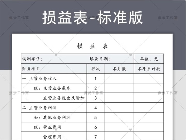 图片[7]-公司损益表明细统计汇总分析比较清算餐饮年度预算负债excel模板-大怪兽分享