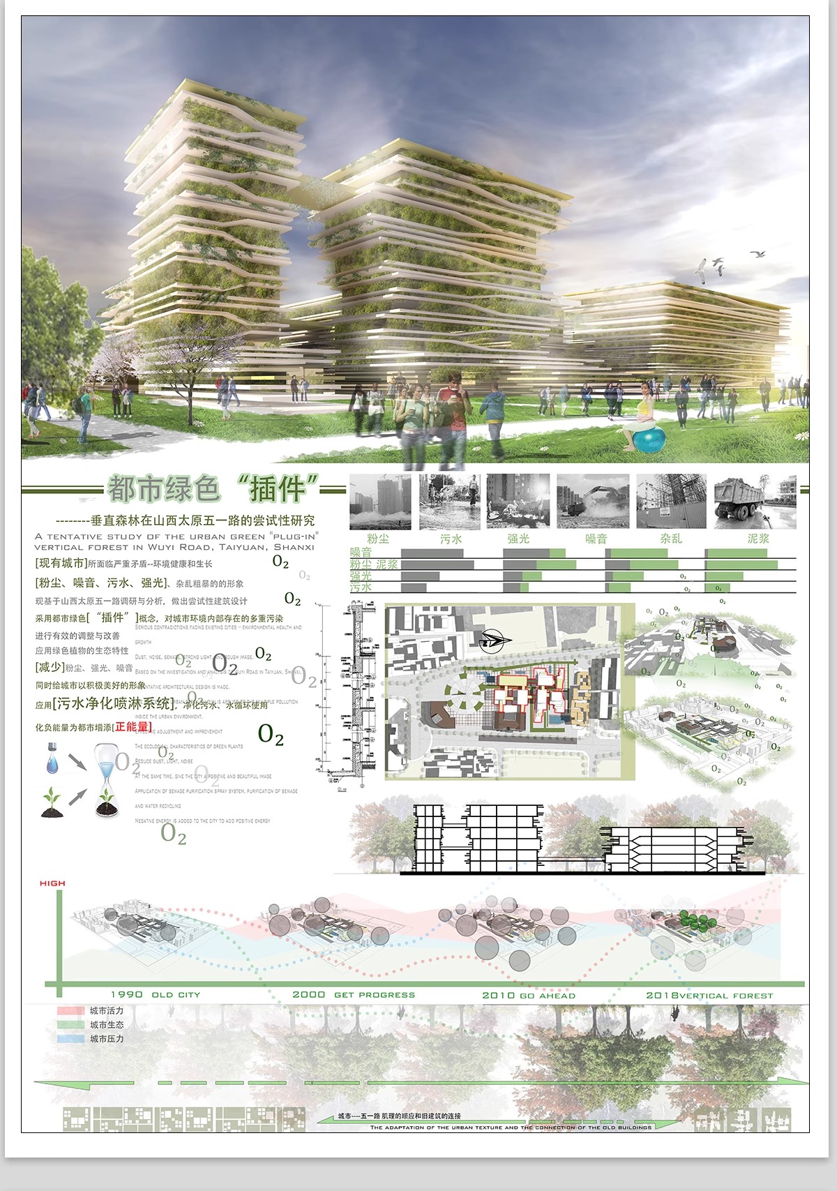图片[10]-居住区住宅小区建筑景观规划设计PSD展板模板PS分析图分层源文件-大怪兽分享