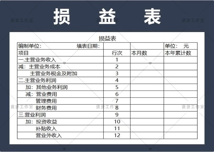 图片[8]-公司损益表明细统计汇总分析比较清算餐饮年度预算负债excel模板-大怪兽分享