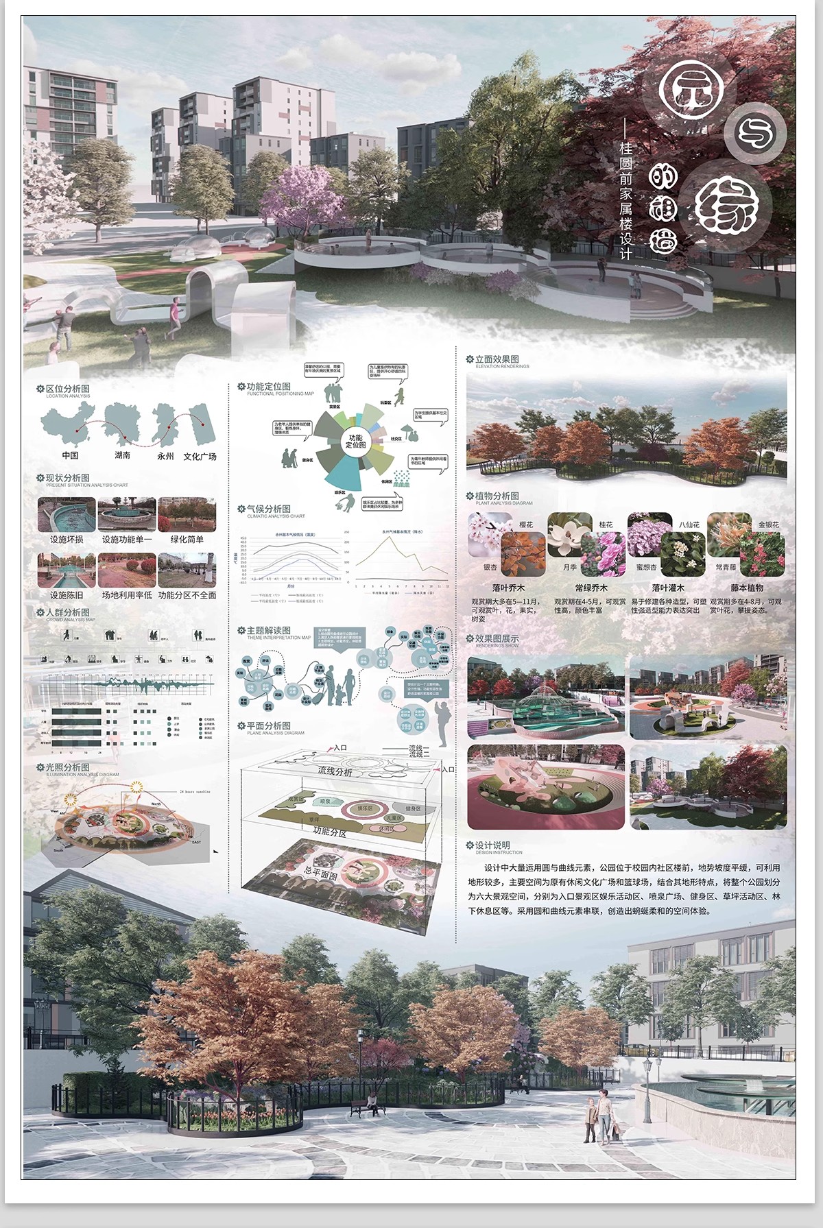 图片[11]-居住区住宅小区建筑景观规划设计PSD展板模板PS分析图分层源文件-大怪兽分享