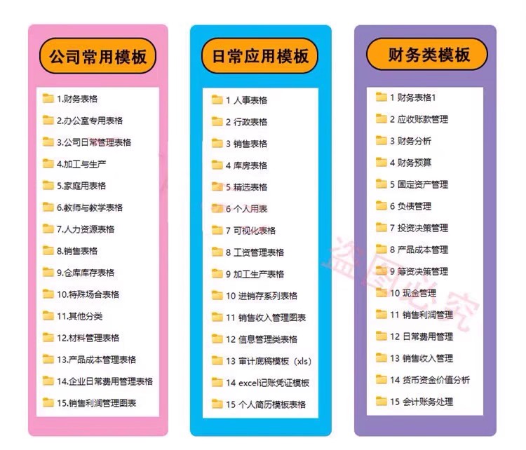 图片[7]-Excel表格模板9000套公司行政管理财务人事销售计划可视化图表格-大怪兽分享