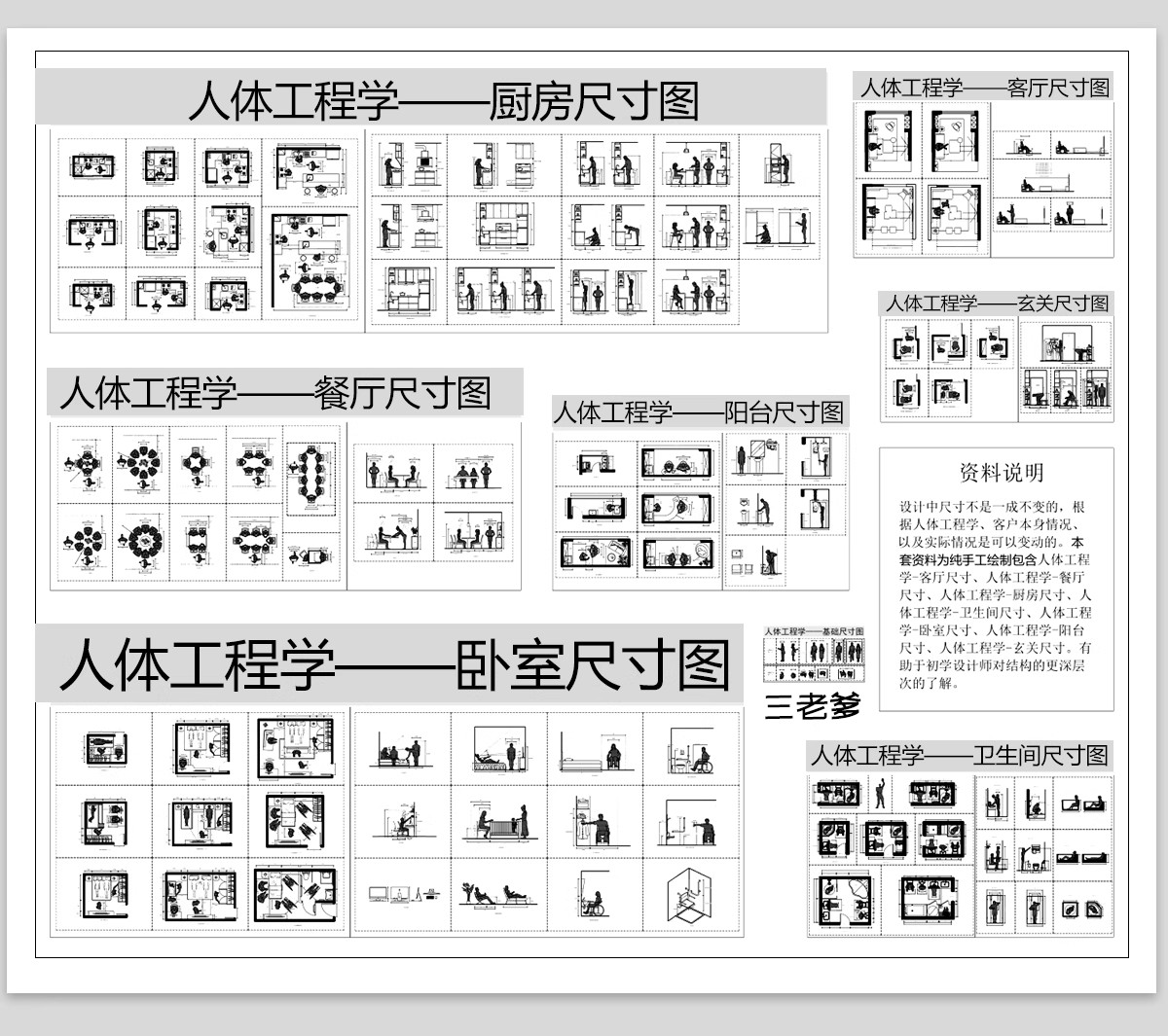 图片[12]-全屋室内设计尺寸人体工程学家装标准CAD施工图布局住宅空间方案-大怪兽分享