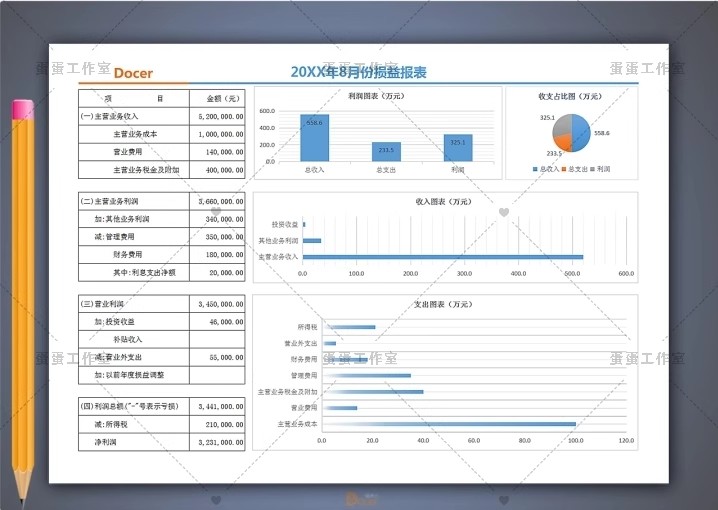 图片[9]-公司损益表明细统计汇总分析比较清算餐饮年度预算负债excel模板-大怪兽分享