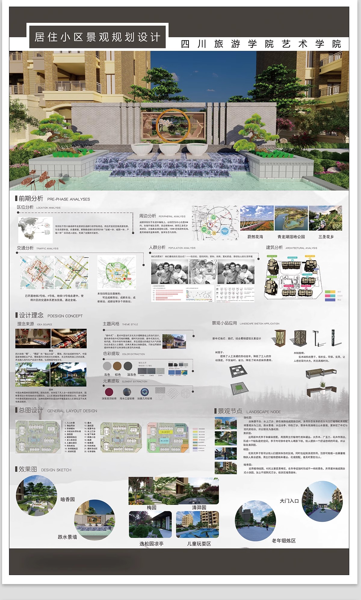 图片[12]-居住区住宅小区建筑景观规划设计PSD展板模板PS分析图分层源文件-大怪兽分享