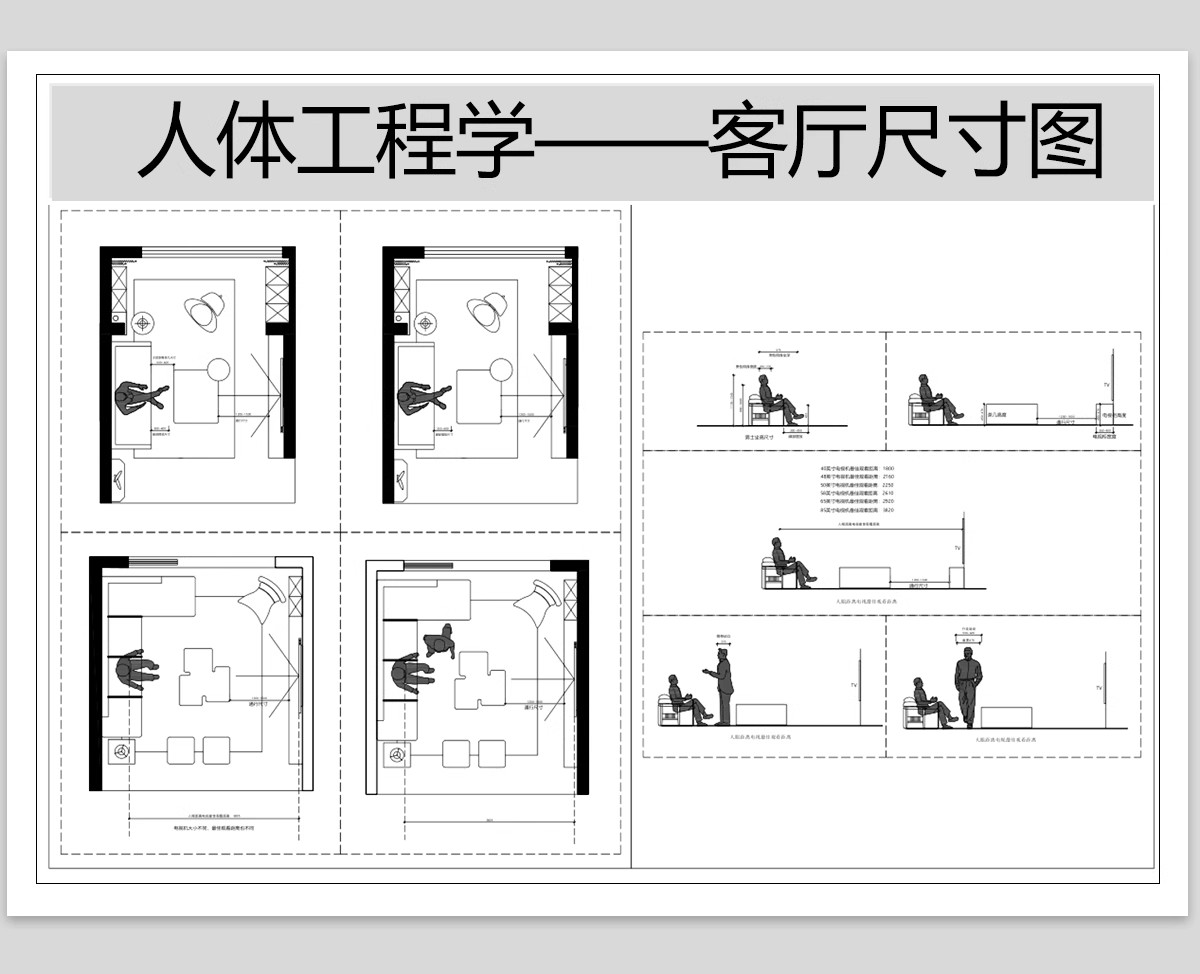 图片[13]-全屋室内设计尺寸人体工程学家装标准CAD施工图布局住宅空间方案-大怪兽分享