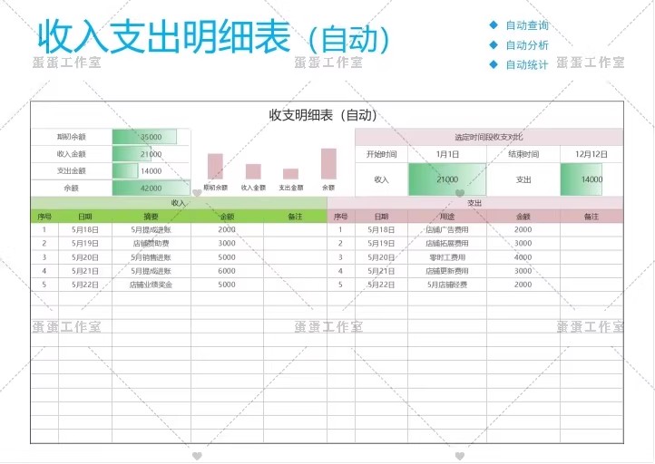 图片[10]-财务报表收入支出明细统计管理查询餐厅酒店个人企业店铺家庭饭店-大怪兽分享