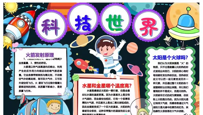 图片[12]-科技电子小报模板word小学生探索科学与生活手抄报A3A4线稿涂色版-大怪兽分享