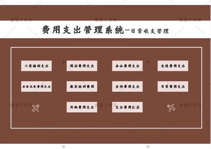 图片[11]-财务报表收入支出明细统计管理查询餐厅酒店个人企业店铺家庭饭店-大怪兽分享