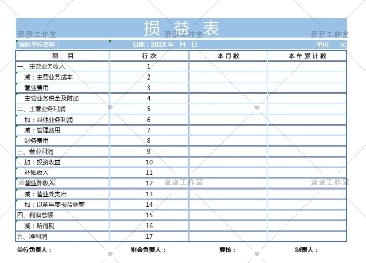 图片[11]-公司损益表明细统计汇总分析比较清算餐饮年度预算负债excel模板-大怪兽分享