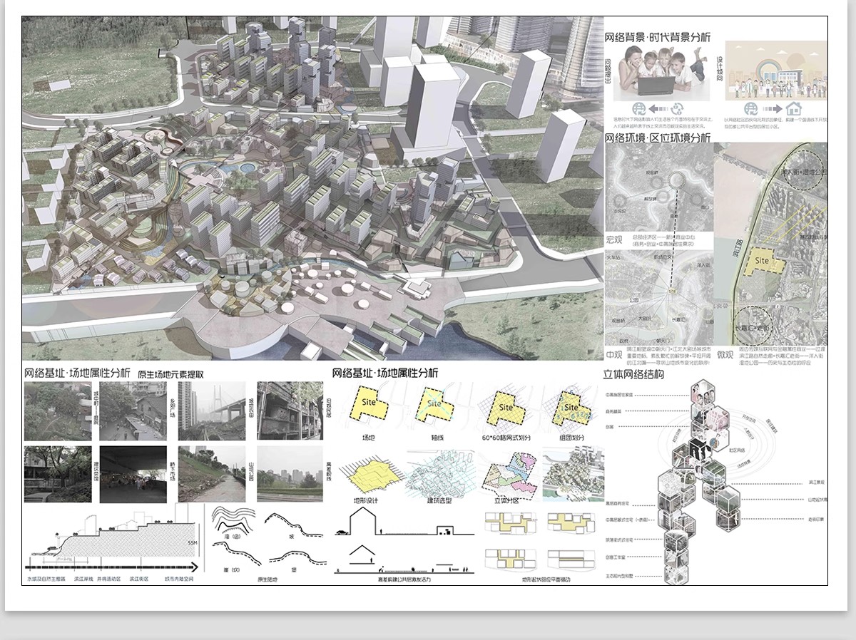 图片[14]-居住区住宅小区建筑景观规划设计PSD展板模板PS分析图分层源文件-大怪兽分享