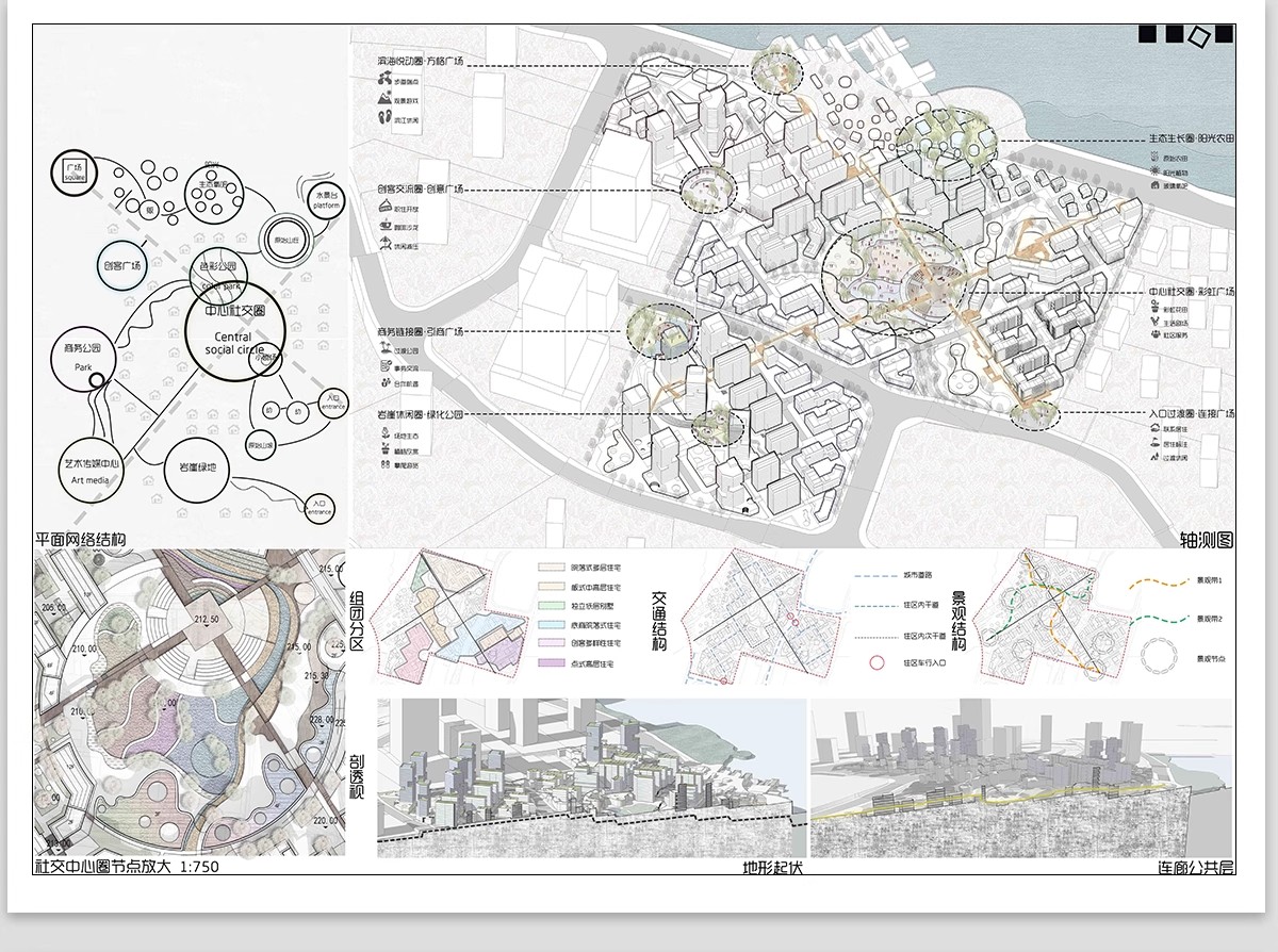 图片[15]-居住区住宅小区建筑景观规划设计PSD展板模板PS分析图分层源文件-大怪兽分享