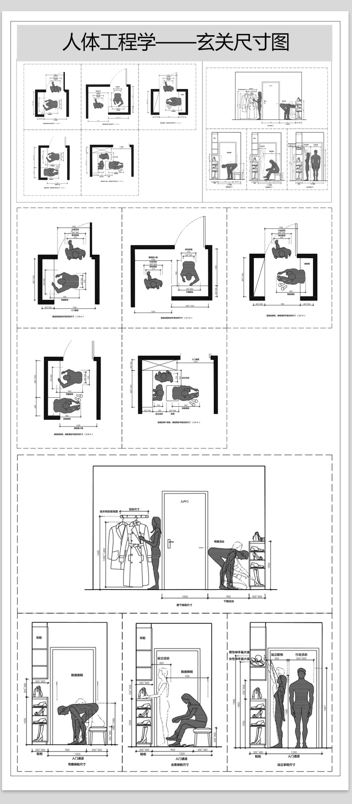 图片[17]-全屋室内设计尺寸人体工程学家装标准CAD施工图布局住宅空间方案-大怪兽分享