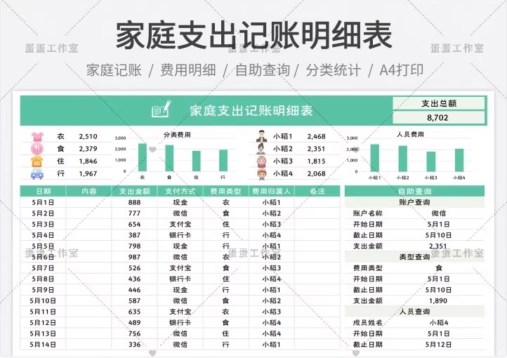 图片[14]-财务报表收入支出明细统计管理查询餐厅酒店个人企业店铺家庭饭店-大怪兽分享