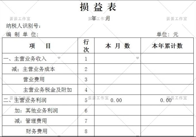 图片[14]-公司损益表明细统计汇总分析比较清算餐饮年度预算负债excel模板-大怪兽分享