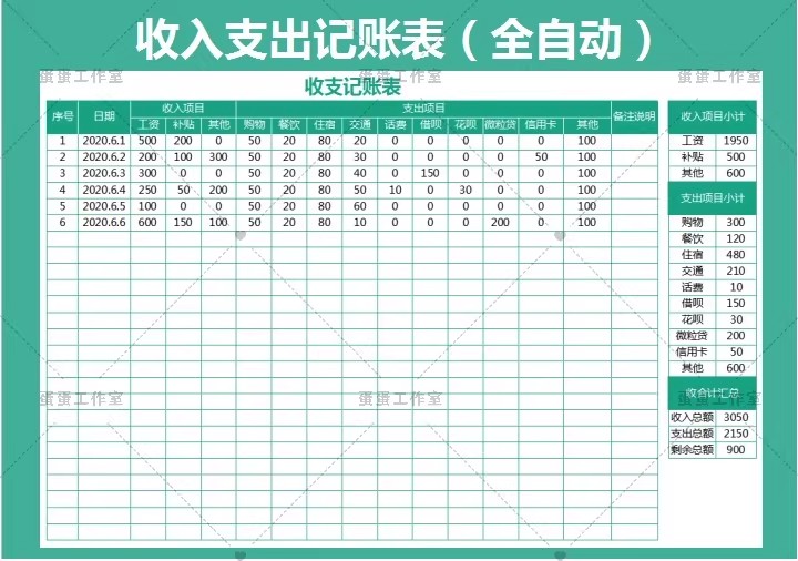图片[15]-财务报表收入支出明细统计管理查询餐厅酒店个人企业店铺家庭饭店-大怪兽分享
