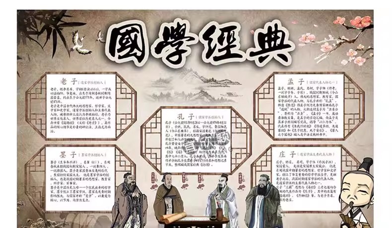 图片[17]-小学生文言文中华国学经典word小报中华文化手抄报模板画报A3A4-大怪兽分享