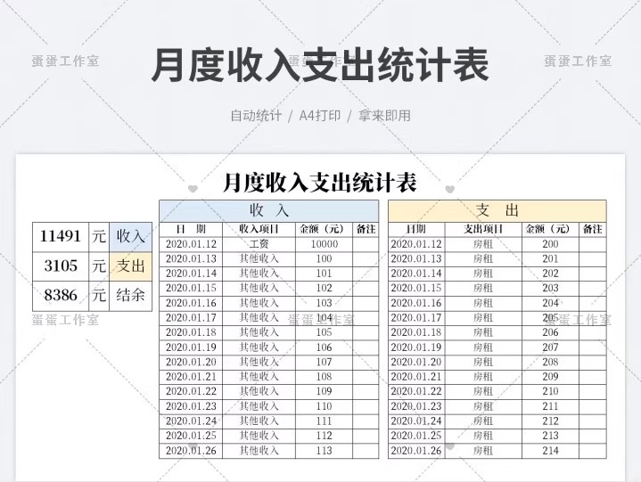 图片[16]-财务报表收入支出明细统计管理查询餐厅酒店个人企业店铺家庭饭店-大怪兽分享