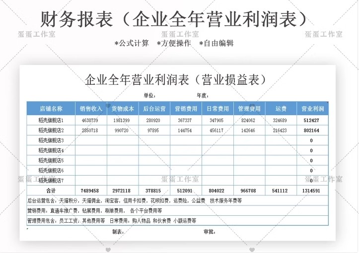 图片[17]-公司损益表明细统计汇总分析比较清算餐饮年度预算负债excel模板-大怪兽分享