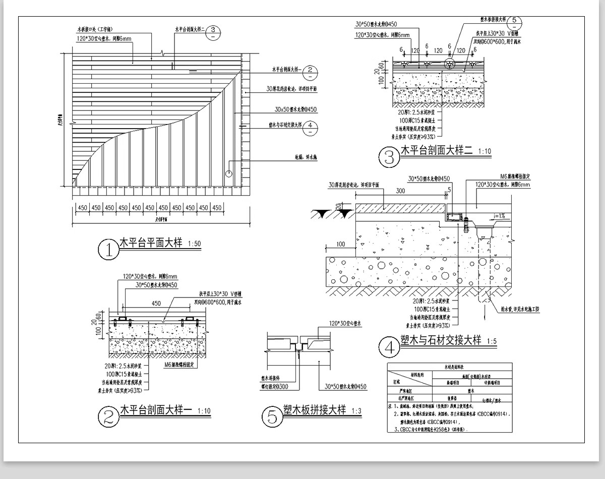 图片[20]-防腐木铺装CAD施工图庭院景观木平台塑木地板节点大样图做法详图-大怪兽分享