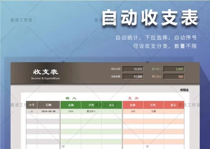 图片[19]-财务报表收入支出明细统计管理查询餐厅酒店个人企业店铺家庭饭店-大怪兽分享