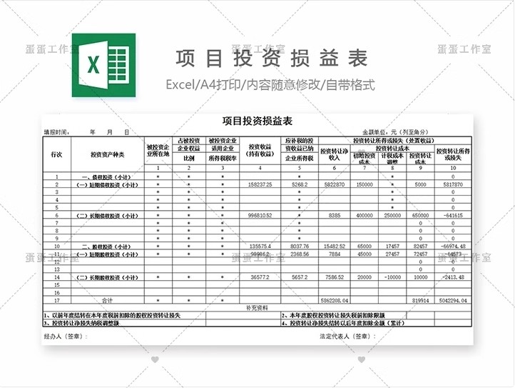 图片[20]-公司损益表明细统计汇总分析比较清算餐饮年度预算负债excel模板-大怪兽分享