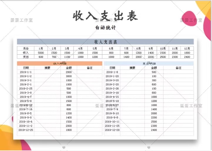 图片[21]-财务报表收入支出明细统计管理查询餐厅酒店个人企业店铺家庭饭店-大怪兽分享