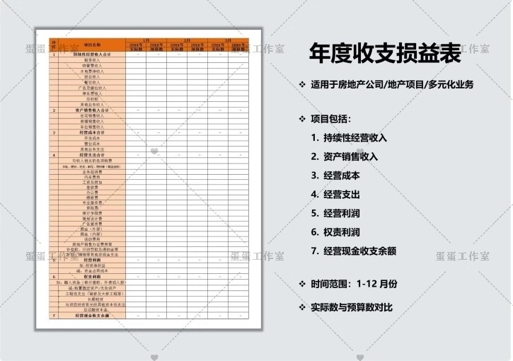 图片[21]-公司损益表明细统计汇总分析比较清算餐饮年度预算负债excel模板-大怪兽分享