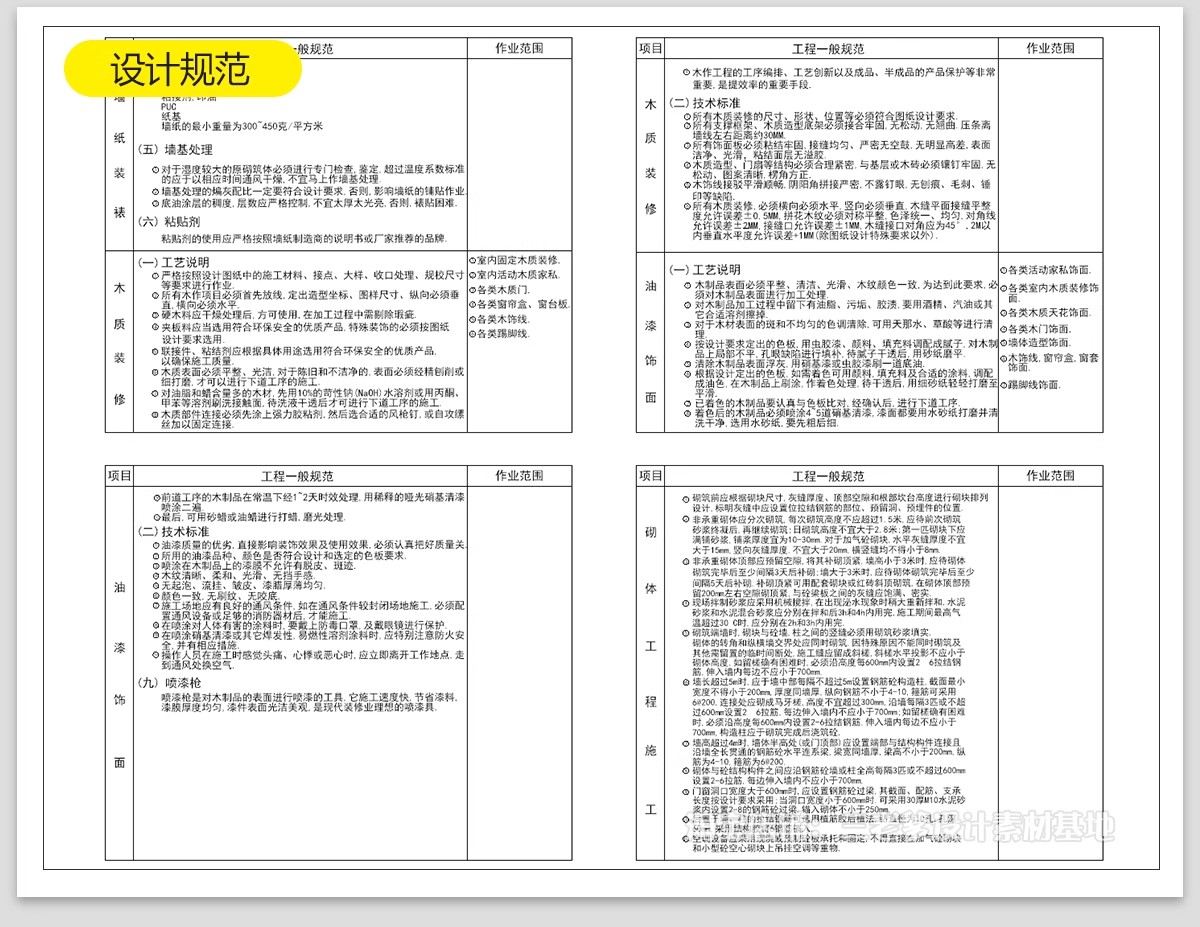 图片[22]-美甲店CAD施工图美睫店室内装修设计平面布局图奶油风效果图素材-大怪兽分享