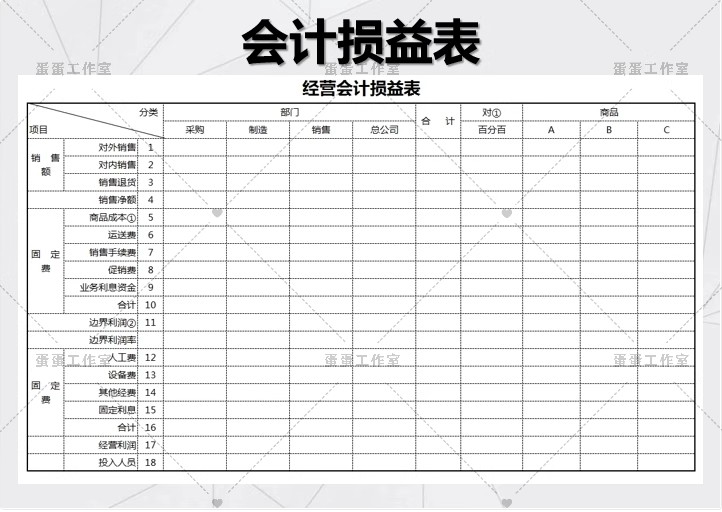 图片[22]-公司损益表明细统计汇总分析比较清算餐饮年度预算负债excel模板-大怪兽分享