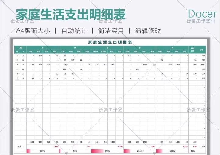图片[23]-财务报表收入支出明细统计管理查询餐厅酒店个人企业店铺家庭饭店-大怪兽分享