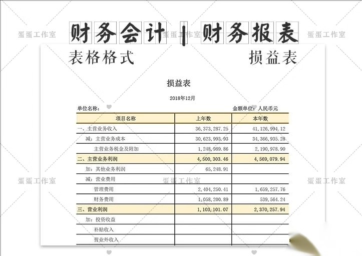 图片[23]-公司损益表明细统计汇总分析比较清算餐饮年度预算负债excel模板-大怪兽分享