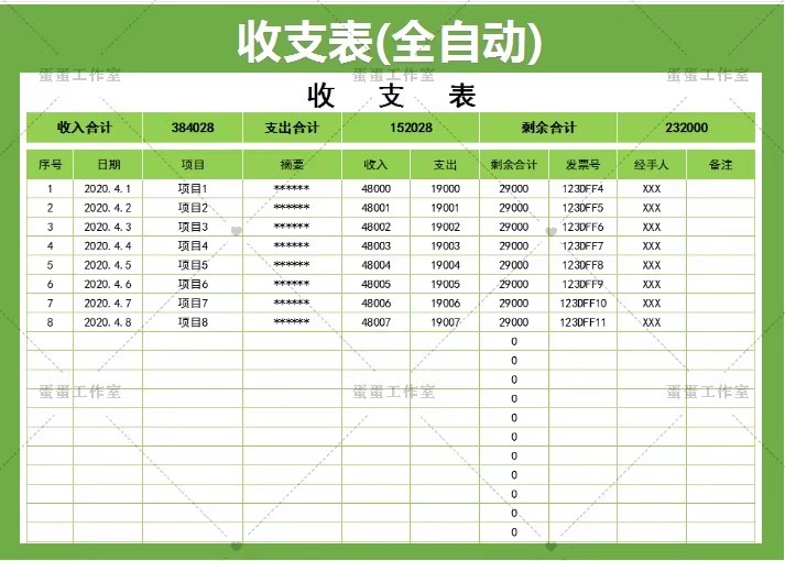 图片[24]-财务报表收入支出明细统计管理查询餐厅酒店个人企业店铺家庭饭店-大怪兽分享
