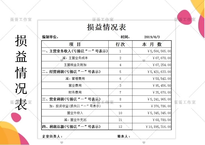 图片[27]-公司损益表明细统计汇总分析比较清算餐饮年度预算负债excel模板-大怪兽分享