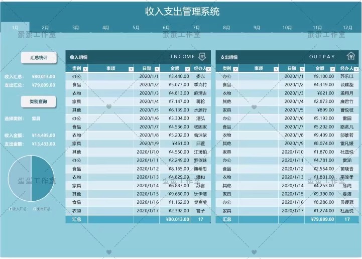 图片[31]-财务报表收入支出明细统计管理查询餐厅酒店个人企业店铺家庭饭店-大怪兽分享