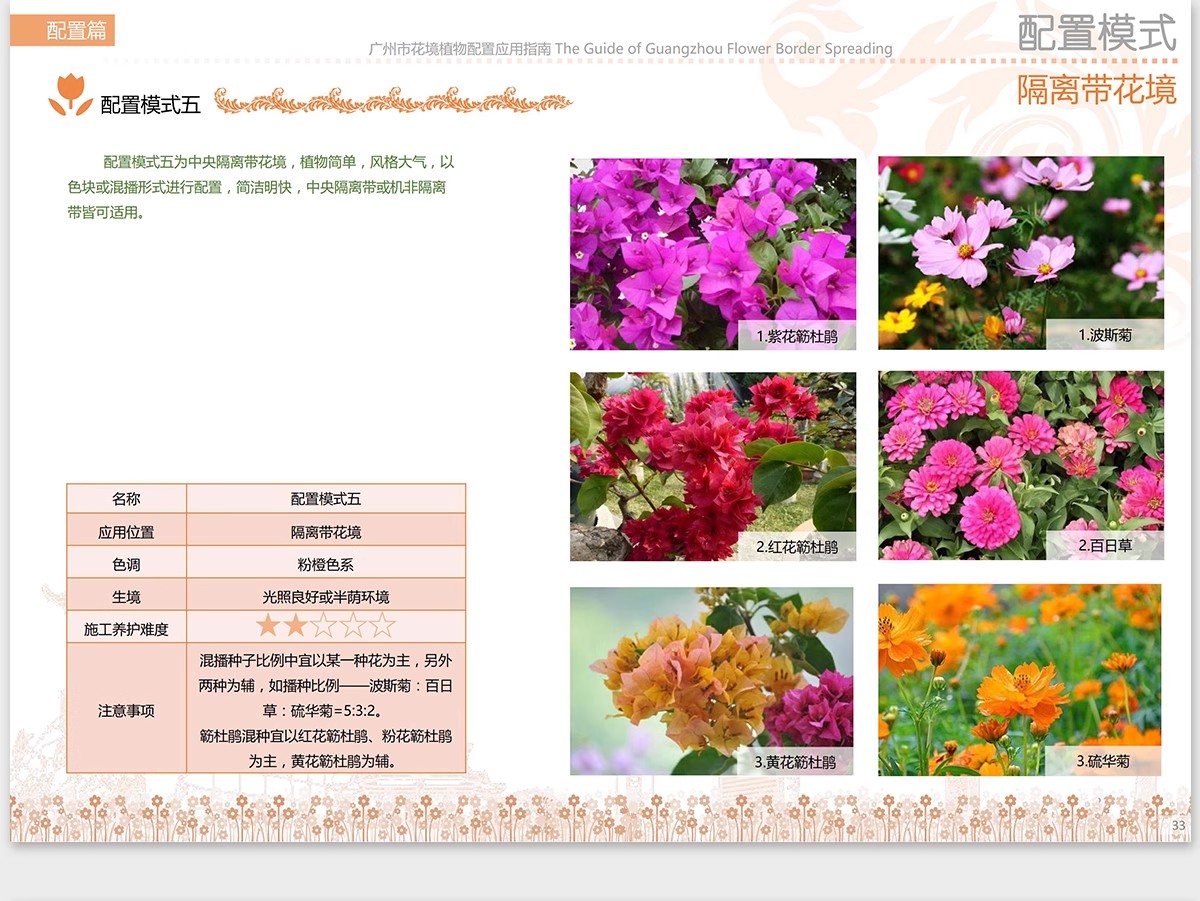 图片[50]-植物花镜搭配美学PPT设计方案文本植被分析景观植物标准化与应用-大怪兽分享