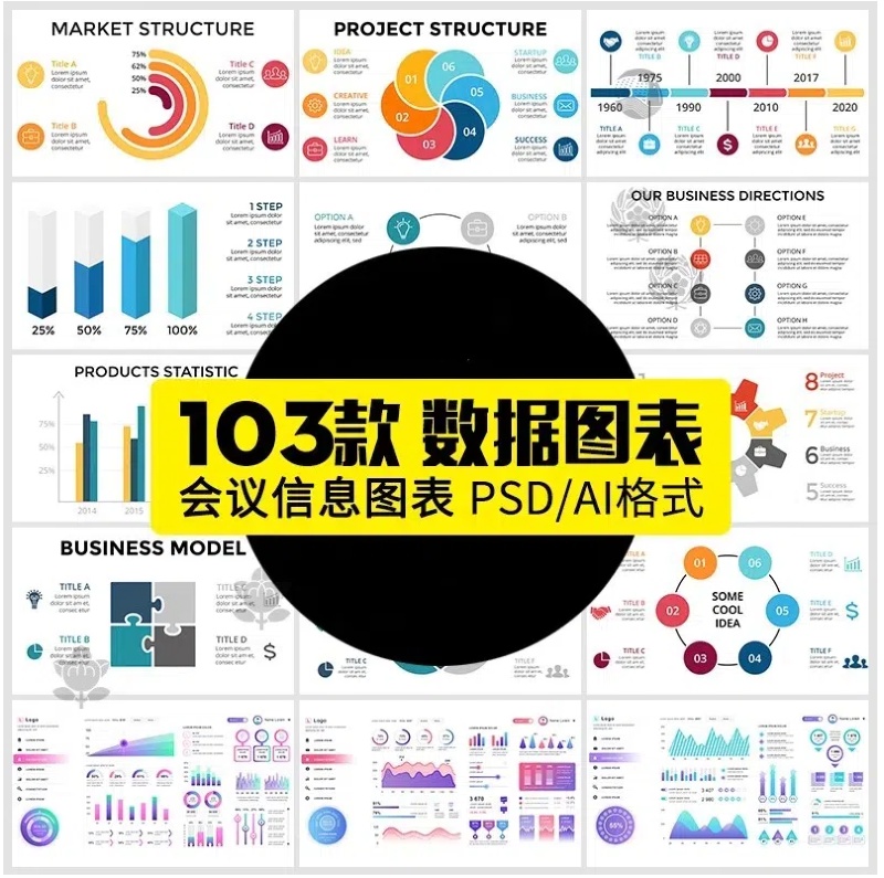 可视化数据图表分析分类图形ppt会议曲线统计PSD/ai素材设计模板-大怪兽分享