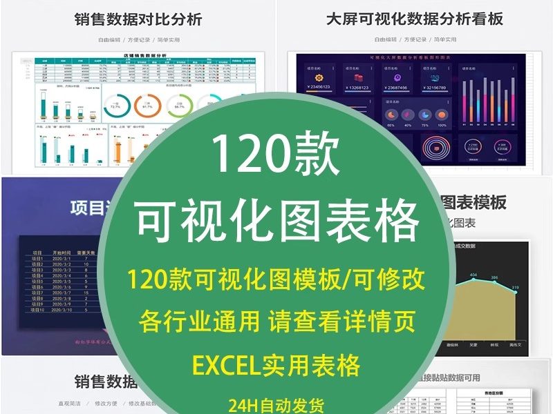 可视化数据图表excel模板工期进度数据分析工作项目进度施工甘特-大怪兽分享