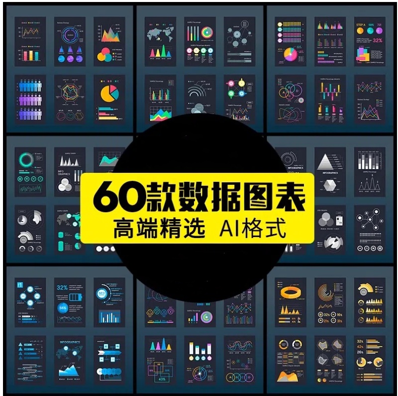 科技互联网柱状折线图数据统计信息图表元素AI矢量设计素材模板-大怪兽分享