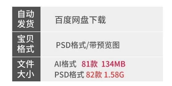 图片[2]-可视化大数据科技网页后台管理图表AI界面PSD模版素材源文件-大怪兽分享