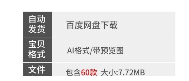 图片[2]-科技互联网柱状折线图数据统计信息图表元素AI矢量设计素材模板-大怪兽分享