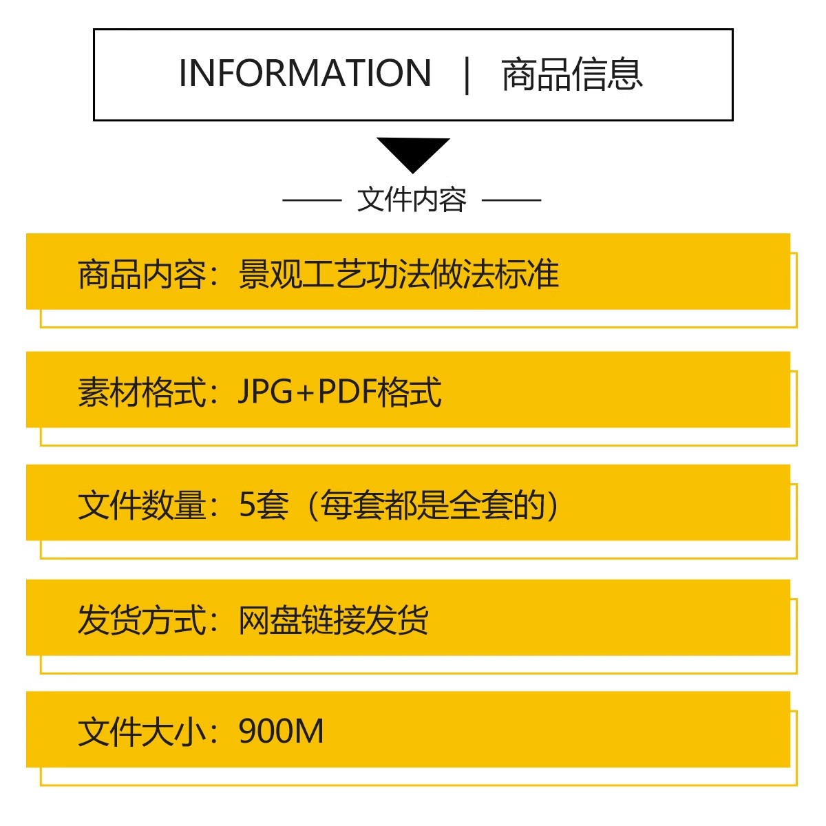 图片[2]-园林景观施工工艺做法图集参考道路广场铺装水景排水硬质植物种植-大怪兽分享
